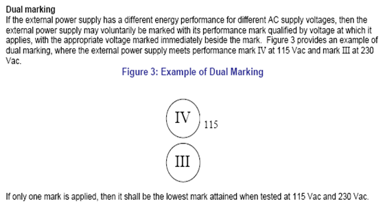 Energy SavingDual Marking