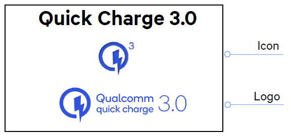 QC3.0认证标志