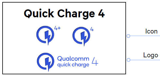 QC4.0标志