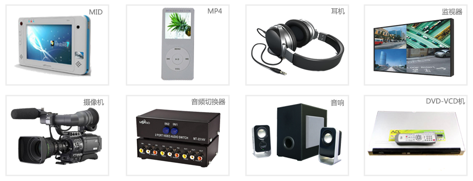 AV音视频类服务产品