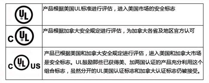 UL标志的区别