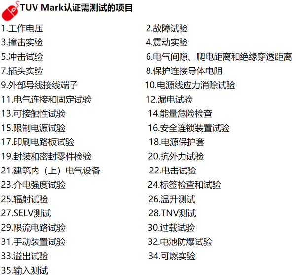 TUV Mark认证流程