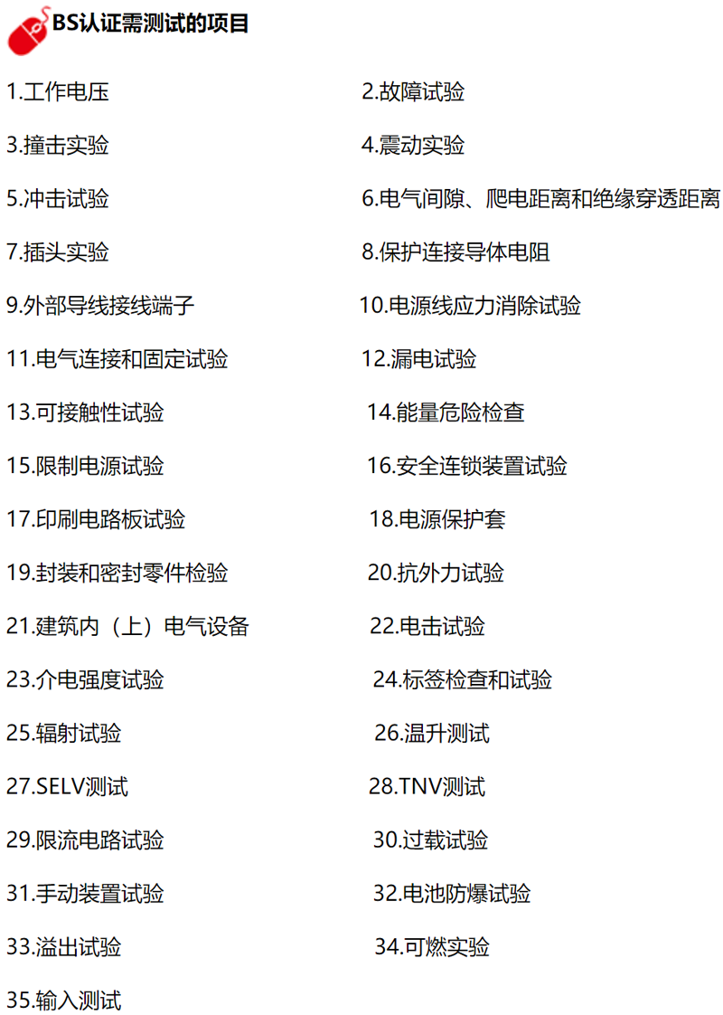 BS认证标志