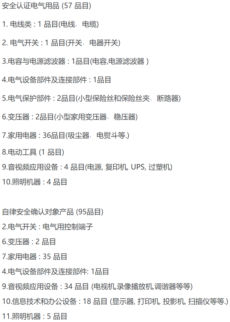韩国KC发证机构KTC、KTL
